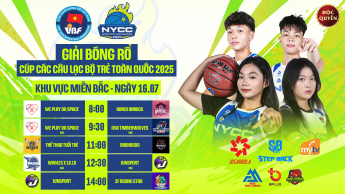 Giải Bóng Rổ Cup Các CLB Trẻ Toàn Quốc 2025 - Khu Vực Miền Bắc